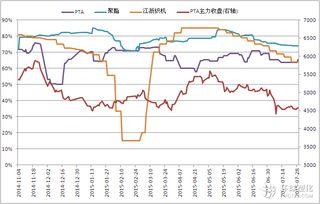 PTA日本,探索日本聚酯产业发展新篇章