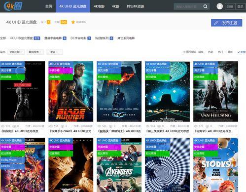 高清蓝光原盘av