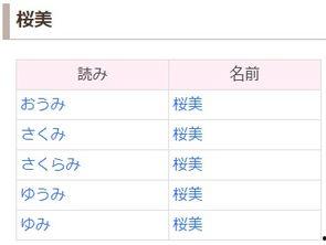 日本字检索,从汉字起源到现代演变